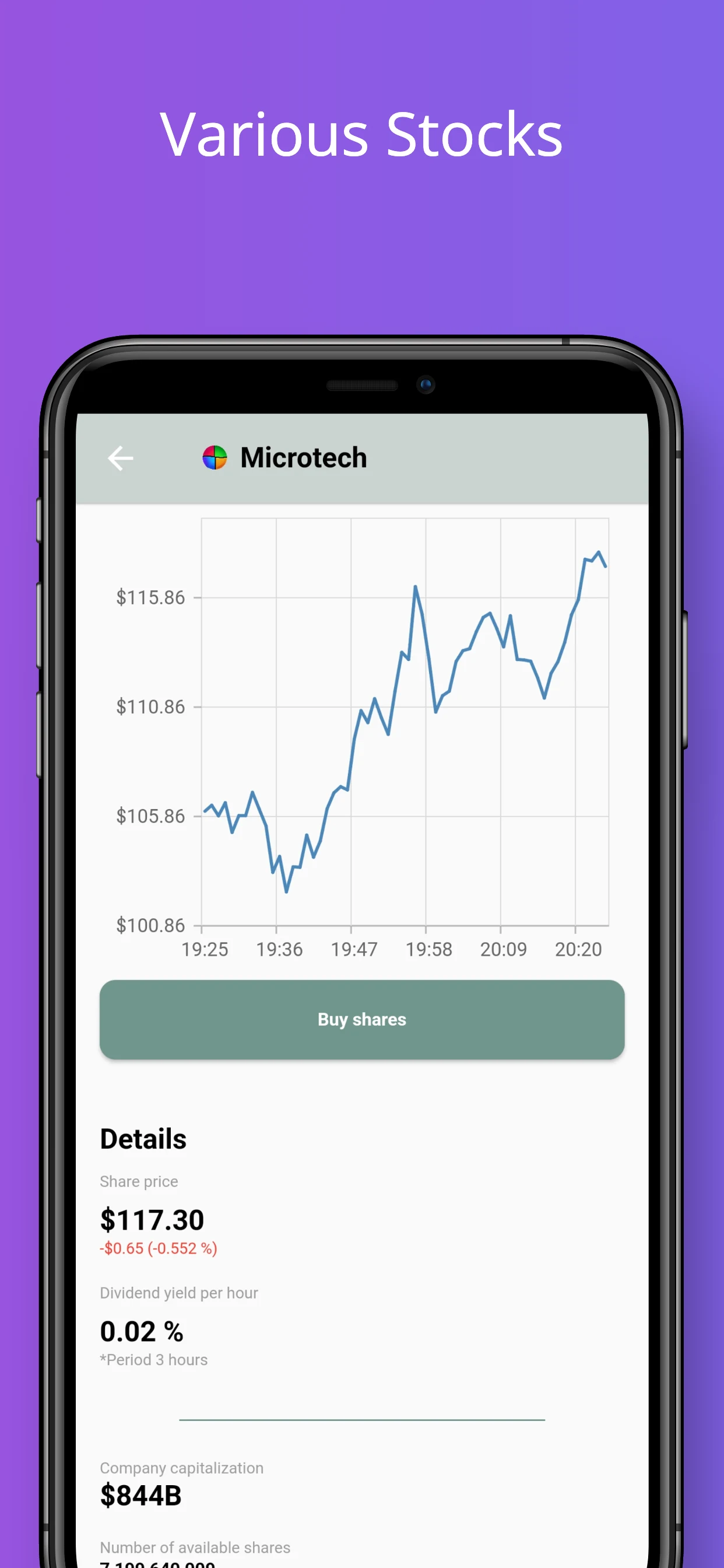 Sim Life - Business Simulator screenshot